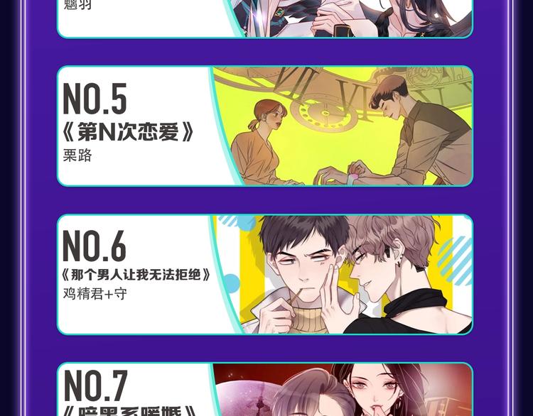 《全民打榜》《再度与你》荣获少女榜冠军！ 第32页