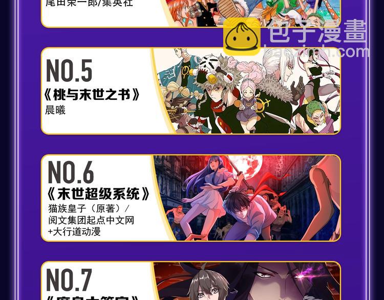 《全民打榜》《再度与你》荣获少女榜冠军！ 第38页