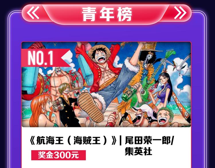 《全民打榜》《再度与你》荣获少女榜冠军！ 第41页