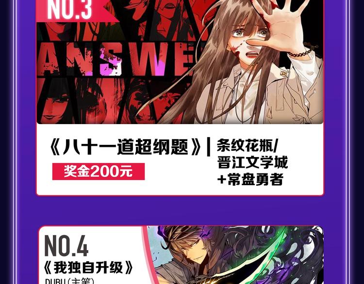 《全民打榜》《再度与你》荣获少女榜冠军！ 第43页
