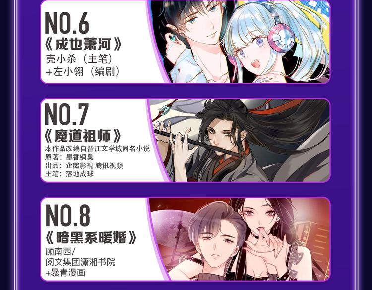 《全民打榜》《再度与你》荣获少女榜冠军！ 第8页