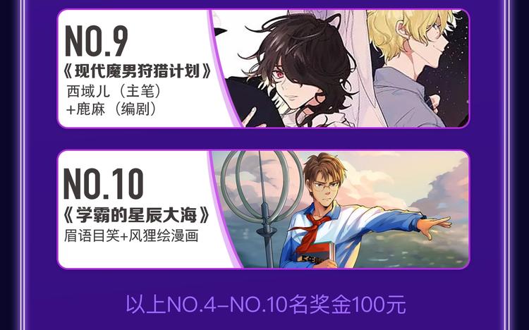 《全民打榜》《再度与你》荣获少女榜冠军！ 第9页