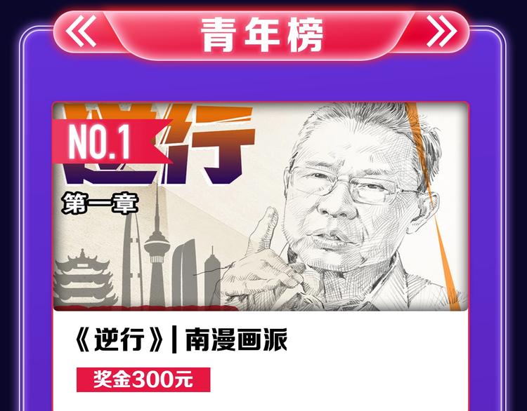 《全民打榜》《逆行》荣获三榜冠军！ 第41页