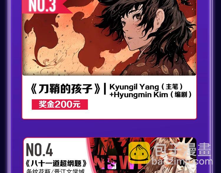 《全民打榜》《逆行》荣获三榜冠军！ 第43页