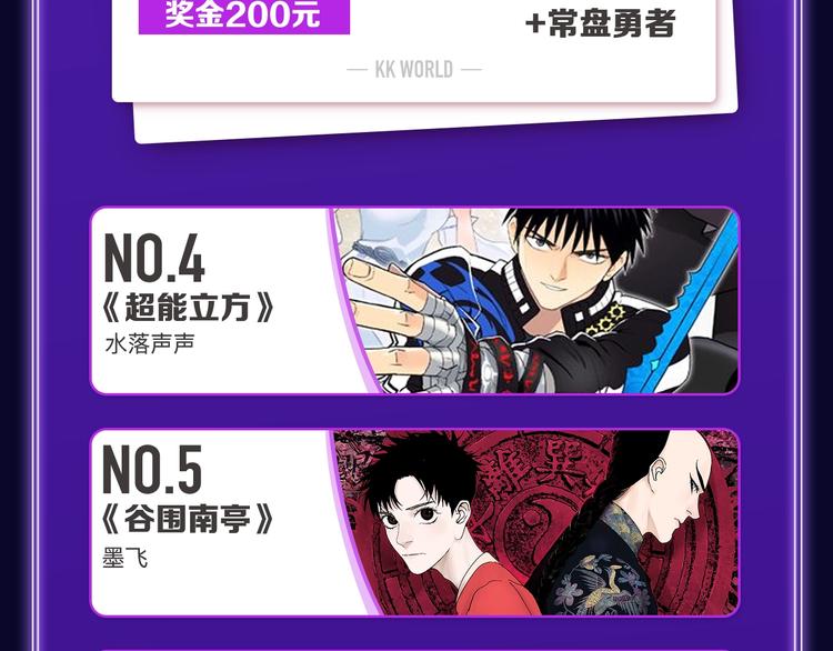 《全民打榜》《逆行》荣获三榜冠军！ 第7页