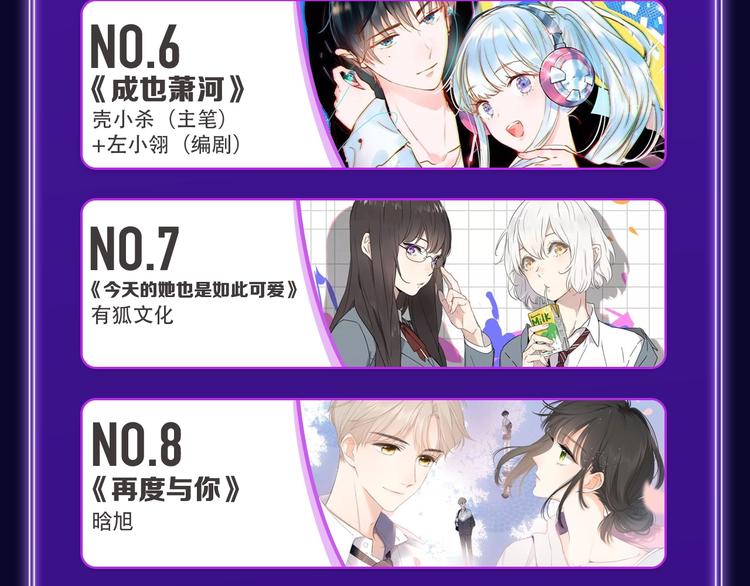《全民打榜》《逆行》荣获三榜冠军！ 第8页