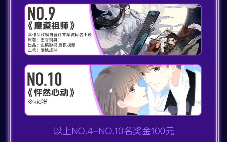 《全民打榜》《逆行》荣获三榜冠军！ 第9页
