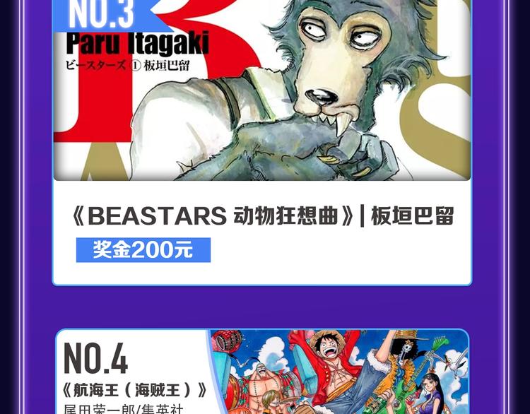 《全民打榜》《再度与你》国漫+少女榜第一！ 第13页