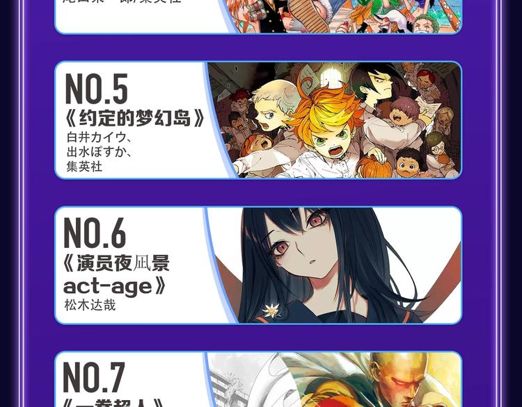 《全民打榜》《再度与你》国漫+少女榜第一！ 第14页
