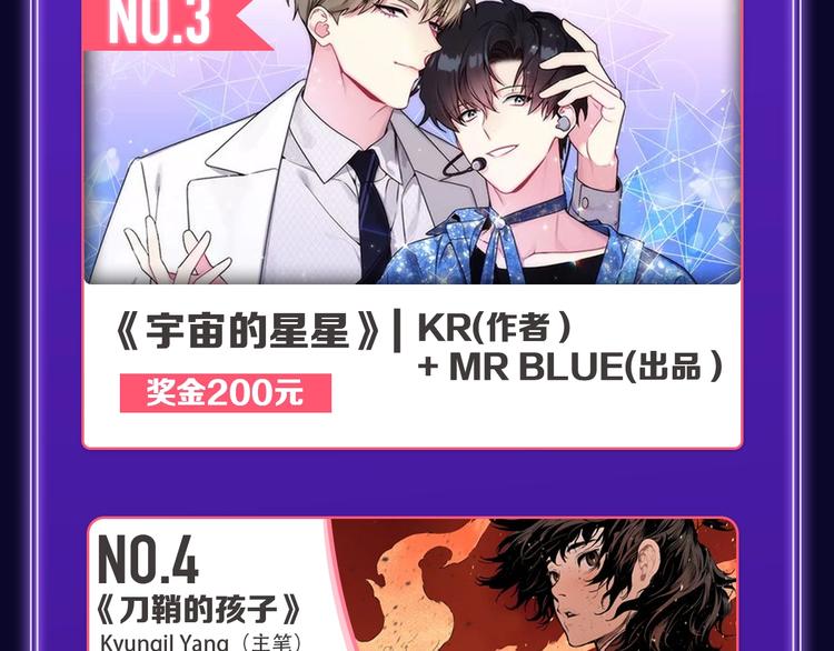 《全民打榜》《再度与你》国漫+少女榜第一！ 第19页