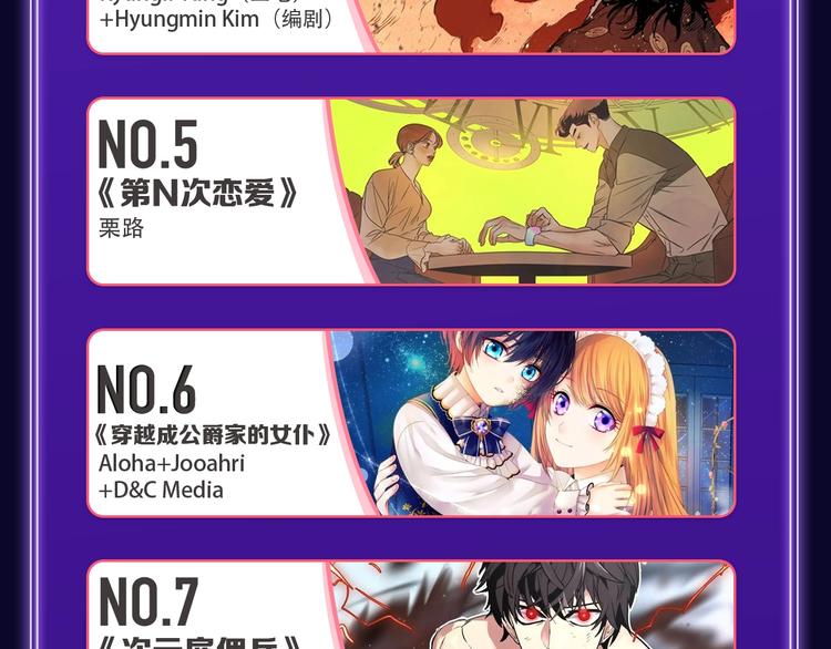 《全民打榜》《再度与你》国漫+少女榜第一！ 第20页