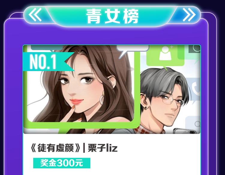 《全民打榜》《再度与你》国漫+少女榜第一！ 第29页