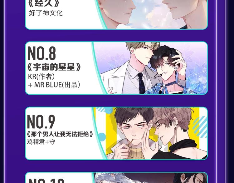 《全民打榜》《再度与你》国漫+少女榜第一！ 第33页