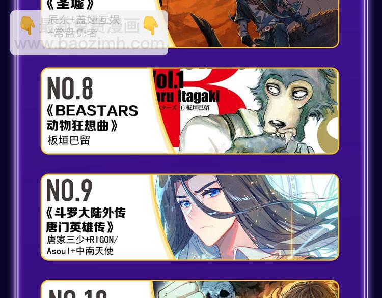 《全民打榜》《再度与你》国漫+少女榜第一！ 第39页