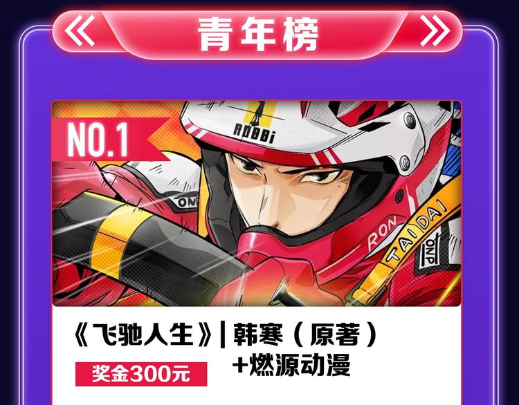 《全民打榜》《再度与你》国漫+少女榜第一！ 第41页