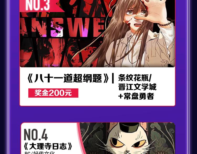 《全民打榜》《再度与你》国漫+少女榜第一！ 第43页