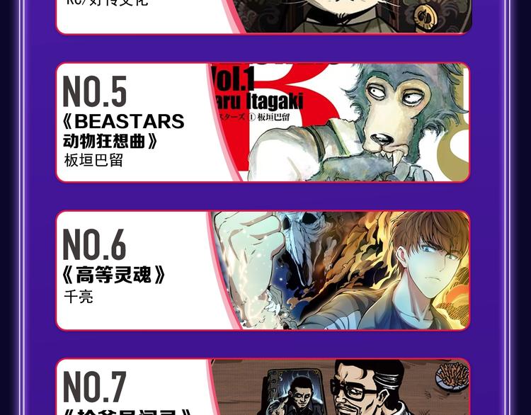 《全民打榜》《再度与你》国漫+少女榜第一！ 第44页