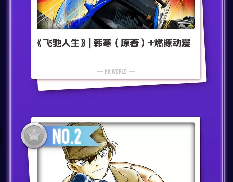 《全民打榜》《再度与你》国漫+少女榜第一！ 第48页
