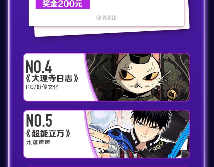 《全民打榜》《再度与你》国漫+少女榜第一！ 第7页