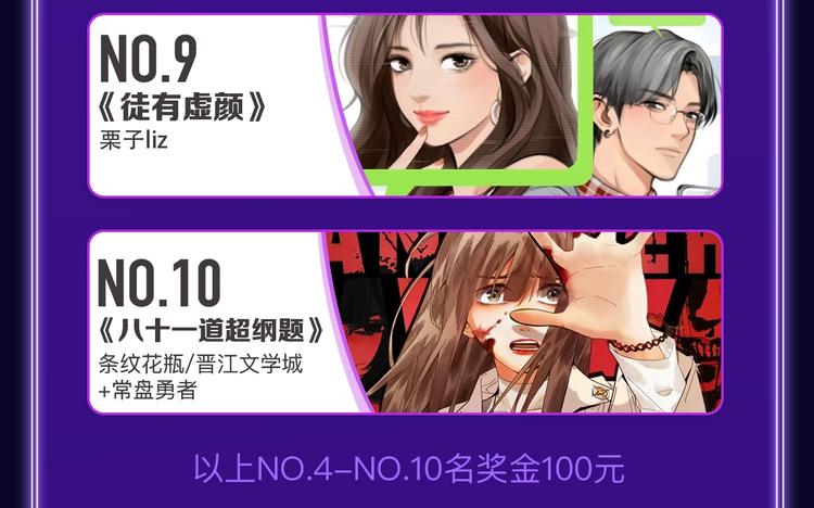 《全民打榜》《再度与你》国漫+少女榜第一！ 第9页
