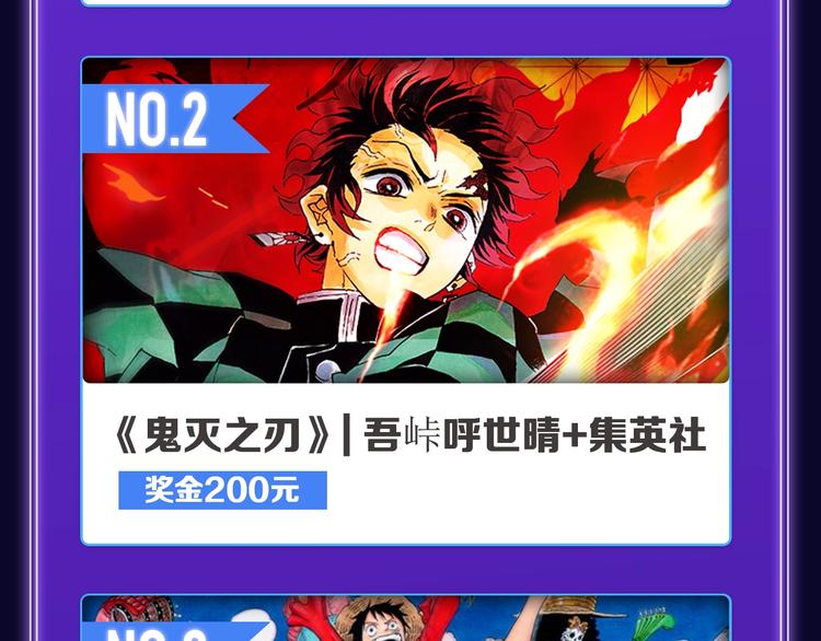 《全民打榜》《成也萧河》国漫榜+少女榜冠军 第12页