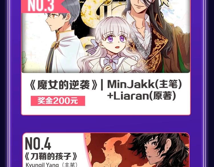 《全民打榜》《成也萧河》国漫榜+少女榜冠军 第19页