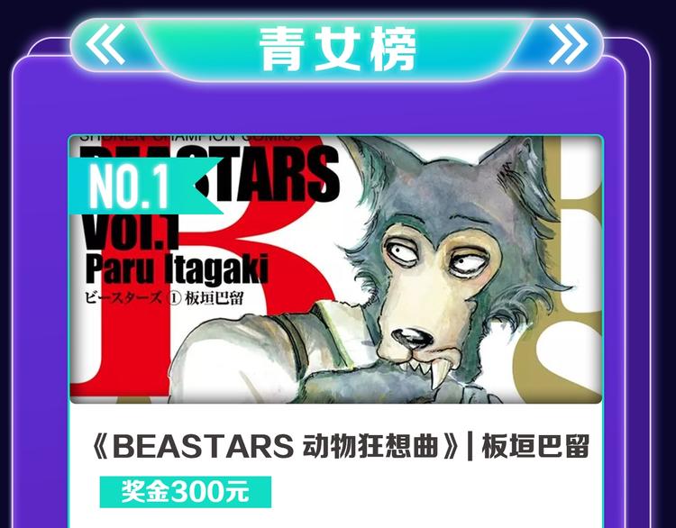 《全民打榜》《成也萧河》国漫榜+少女榜冠军 第29页