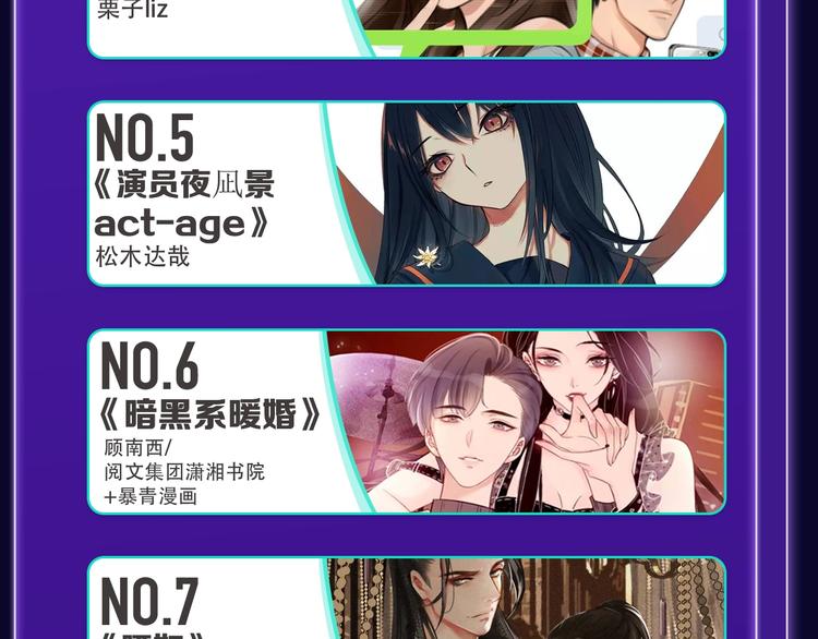 《全民打榜》《成也萧河》国漫榜+少女榜冠军 第32页