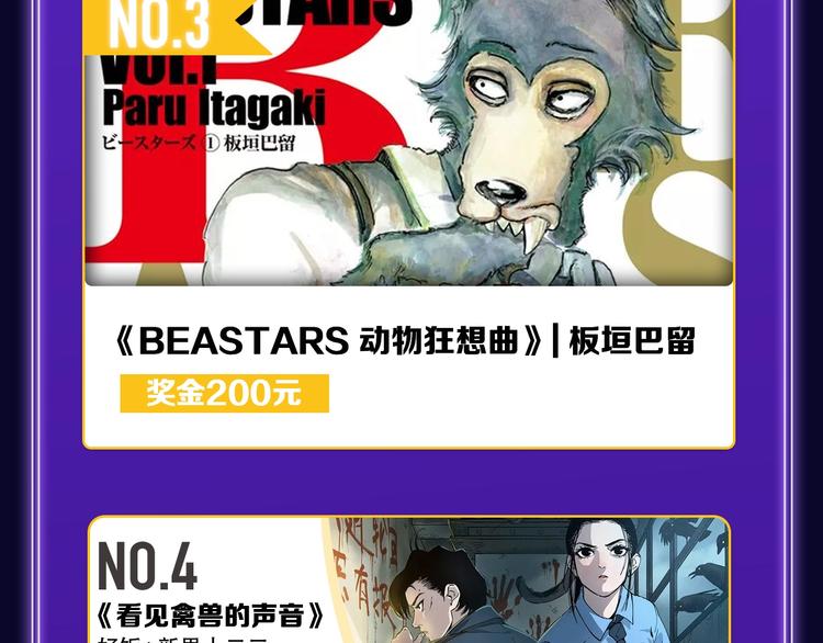《全民打榜》《成也萧河》国漫榜+少女榜冠军 第37页