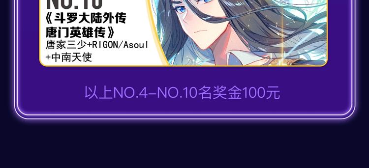 《全民打榜》《成也萧河》国漫榜+少女榜冠军 第40页
