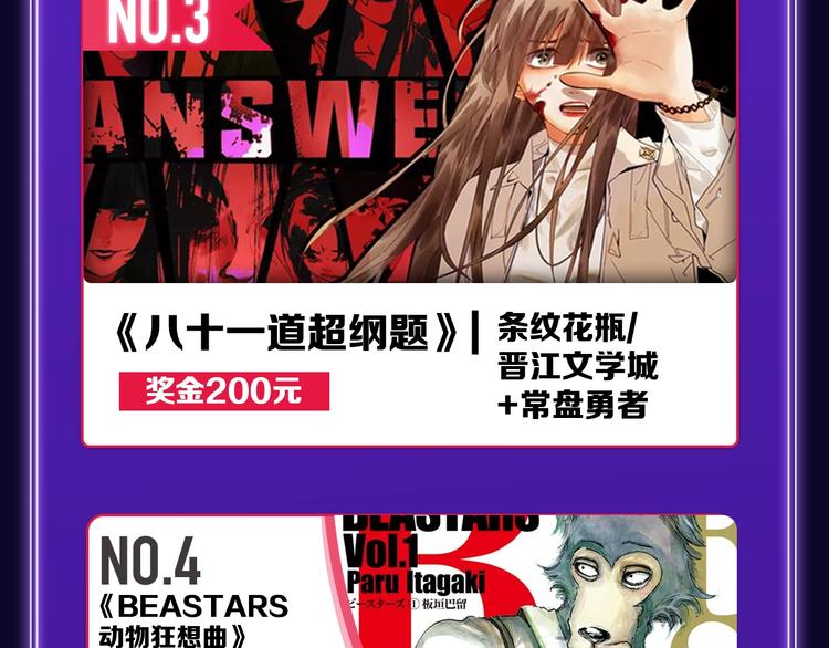 《全民打榜》《成也萧河》国漫榜+少女榜冠军 第43页