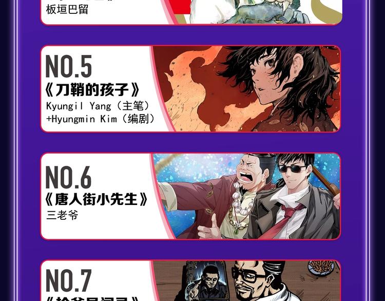 《全民打榜》《成也萧河》国漫榜+少女榜冠军 第44页