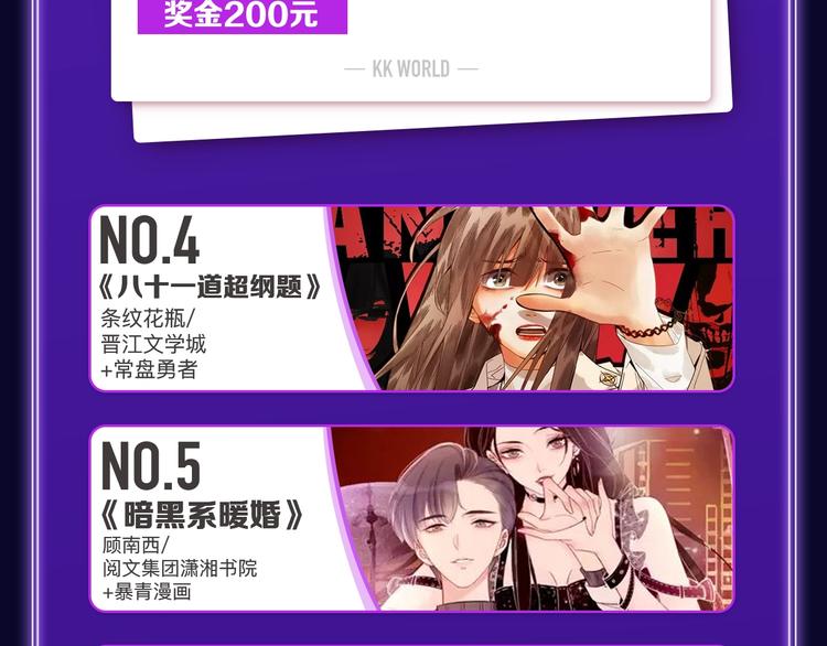 《全民打榜》《成也萧河》国漫榜+少女榜冠军 第7页