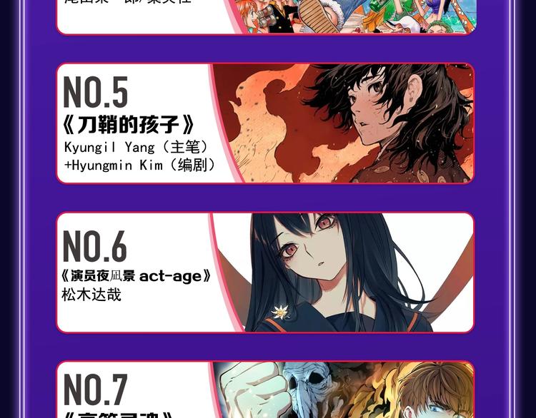 《全民打榜》《成也萧河》荣获少女榜冠军！ 第44页
