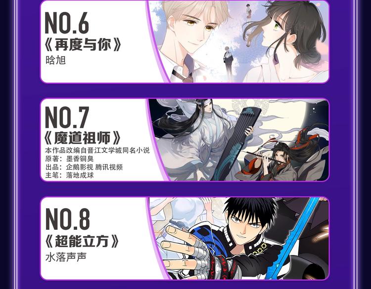 《全民打榜》《成也萧河》荣获少女榜冠军！ 第8页