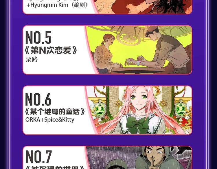 《全民打榜》《贫穷父女》荣获青女榜冠军！ 第20页