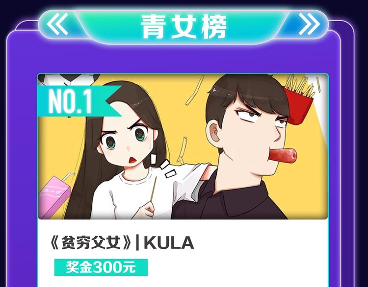 《全民打榜》《贫穷父女》荣获青女榜冠军！ 第29页