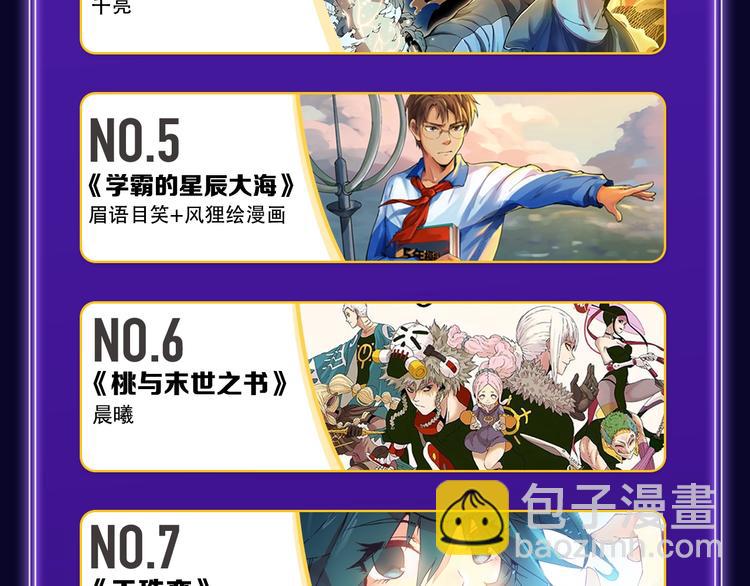 《全民打榜》《贫穷父女》荣获青女榜冠军！ 第38页