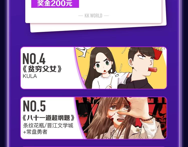 《全民打榜》《贫穷父女》荣获青女榜冠军！ 第7页