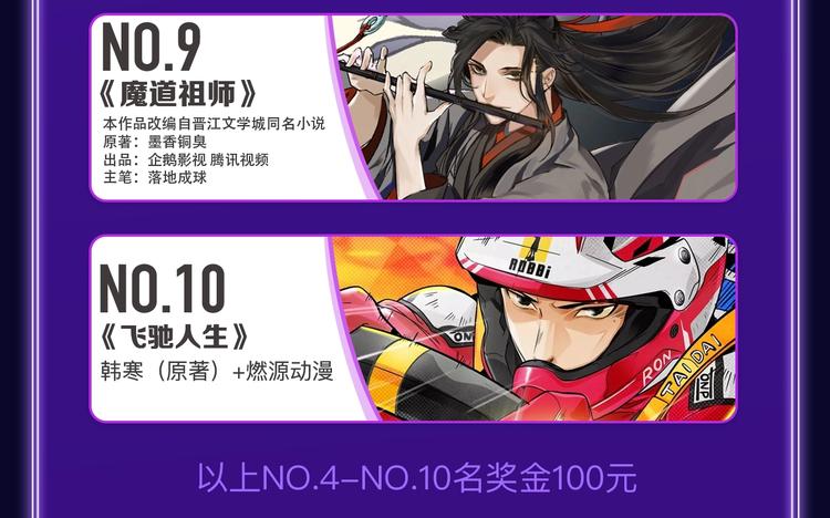 《全民打榜》《贫穷父女》荣获青女榜冠军！ 第9页