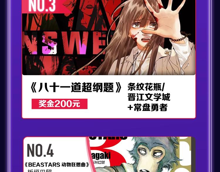 《全民打榜》《某天成为公主》荣获韩漫榜冠军 第43页