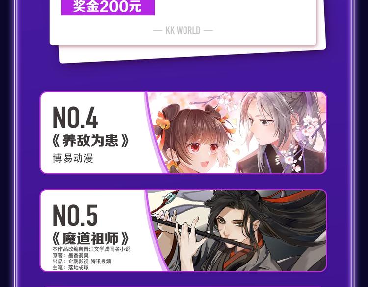 《全民打榜》《某天成为公主》荣获韩漫榜冠军 第7页