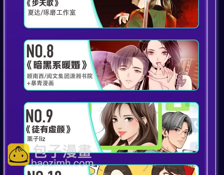 《全民打榜》《不可爱的TA》荣获青女榜冠军 第33页