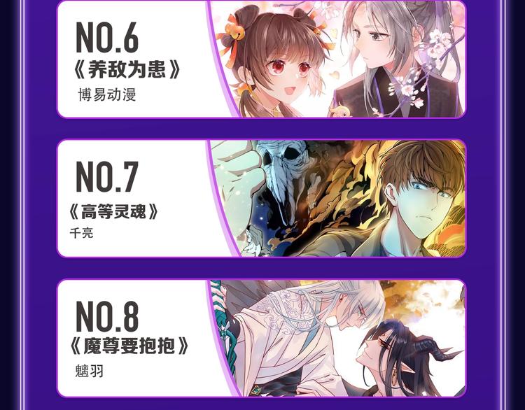 《全民打榜》《不可爱的TA》荣获青女榜冠军 第8页