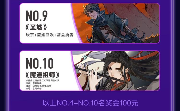 《全民打榜》《不可爱的TA》荣获青女榜冠军 第9页