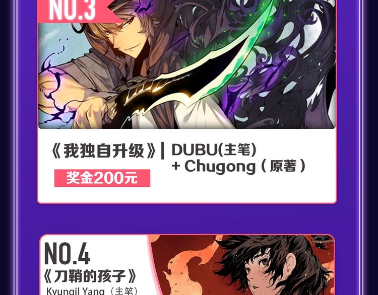 《全民打榜》《再度与你》国漫+少女榜第一！ 第19页