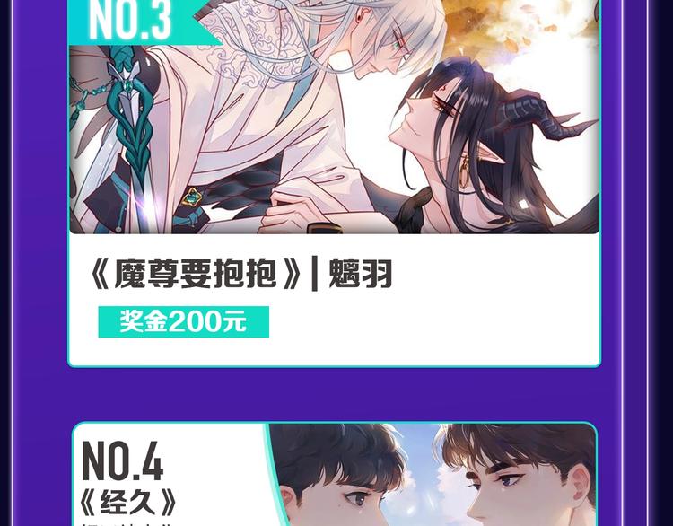 《全民打榜》《再度与你》国漫+少女榜第一！ 第31页