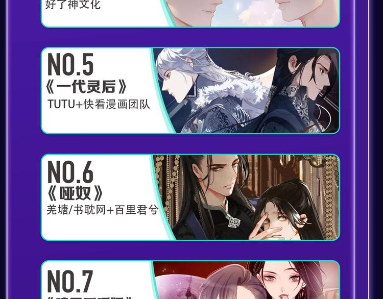 《全民打榜》《再度与你》国漫+少女榜第一！ 第32页