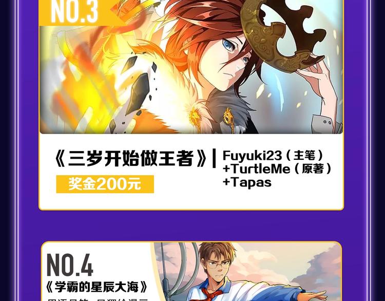 《全民打榜》《再度与你》国漫+少女榜第一！ 第37页