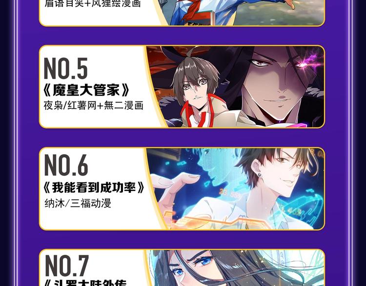《全民打榜》《再度与你》国漫+少女榜第一！ 第38页
